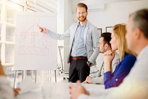 assurance collective pour employés Chambly